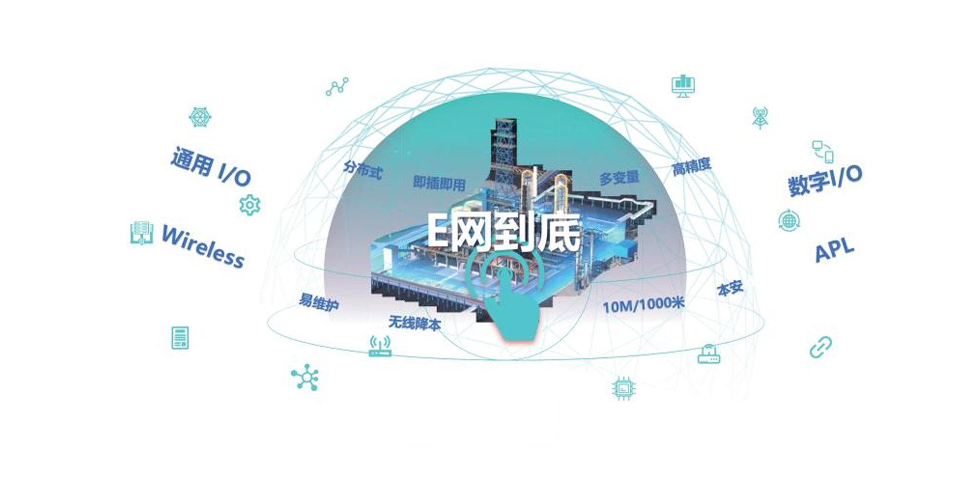 <br>SmartEIO基于“E网到底”技术亮点，提供了业内领先的数据传输解决方案，为用户带来降本增效的核心价值。SmartEIO同时融合APL技术，为用户提供从仪表、网络、控制系统到应用的完整解决方案，实现